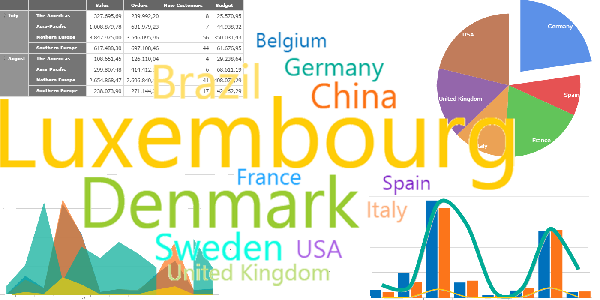 Professional Services